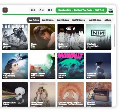 Last.fm stats